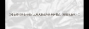 哈士奇饲养全攻略从幼犬到成年的养护要点附避坑指南