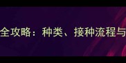 猫咪疫苗全攻略种类接种流程与注意事项