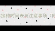 幼犬疫苗全攻略科学接种时间表与注意事项附免费疫苗记录模板