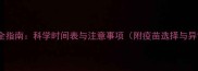 幼犬疫苗接种全指南科学时间表与注意事项附疫苗选择与异常反应处理