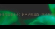 比熊犬美容的最佳月龄是多少科学护理指南附成长阶段与护理要点