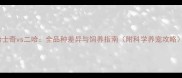 哈士奇vs二哈全品种差异与饲养指南附科学养宠攻略