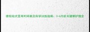 德牧幼犬竖耳时间表及科学训练指南3-6月龄关键期护理全
