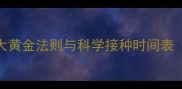 宠物疫苗核心要点5大黄金法则与科学接种时间表附幼犬成犬全攻略