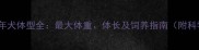 哈士奇成年犬体型全最大体重体长及饲养指南附科学数据