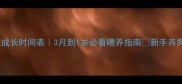 金毛幼犬成长时间表3月到1岁必看喂养指南新手养狗必收藏