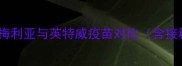 宠物疫苗选择指南梅利亚与英特威疫苗对比含接种方案与避坑建议