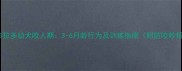 拉布拉多幼犬咬人期3-6月龄行为及训练指南附防咬妙招