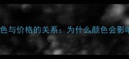 泰迪犬毛色与价格的关系为什么颜色会影响售价