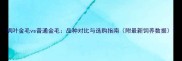 枫叶金毛vs普通金毛品种对比与选购指南附最新饲养数据