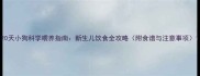 20天小狗科学喂养指南新生儿饮食全攻略附食谱与注意事项