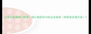大型犬易感细小病毒细小病症状与防治全指南附紧急处理方案