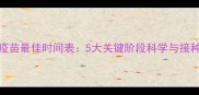 幼犬疫苗最佳时间表5大关键阶段科学与接种指南