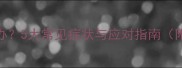 猫咪尿失禁怎么办5大常见症状与应对指南附专业护理建议