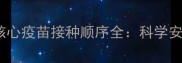 宠物狂犬疫苗与核心疫苗接种顺序全科学安排守护毛孩健康
