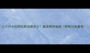 三个月大的阿拉斯加喂多少超全喂养指南附每日食量表