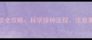 宠物犬猫咪狂犬疫苗全攻略科学接种流程注意事项与常见问题解答