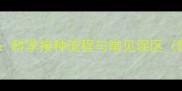 猫咪疫苗全攻略科学接种流程与常见误区附接种时间表
