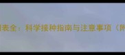 猫疫苗间隔时间表全科学接种指南与注意事项附权威时间轴