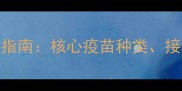 猫咪疫苗第一针必看指南核心疫苗种类接种时间及注意事项全