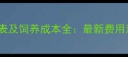 幼犬哈士奇价格表及饲养成本全最新费用清单与喂养指南