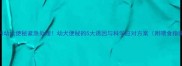 2个月幼犬便秘紧急处理幼犬便秘的5大诱因与科学应对方案附喂食指南