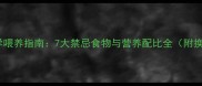 泰迪犬科学喂养指南7大禁忌食物与营养配比全附换粮技巧