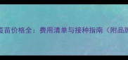 宠物犬疫苗价格全费用清单与接种指南附品牌对比