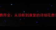 猫咪皮肤病治疗费用全从诊断到康复的详细花费清单及省钱攻略