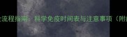 3月龄狗狗疫苗全流程指南科学免疫时间表与注意事项附疫苗品牌推荐