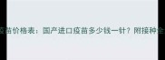 最新狗狗疫苗价格表国产进口疫苗多少钱一针附接种全流程指南