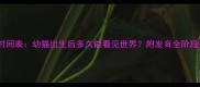 猫咪睁眼时间表幼猫出生后多久能看见世界附发育全阶段护理指南