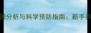拉布拉多犬咬人原因分析与科学预防指南新手养宠必读的护身法则
