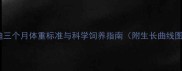 泰迪三个月体重标准与科学饲养指南附生长曲线图
