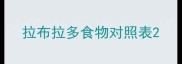 拉布拉多食物对照表