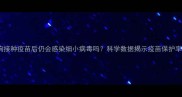 核心问题小狗接种疫苗后仍会感染细小病毒吗科学数据揭示疫苗保护率的真实情况